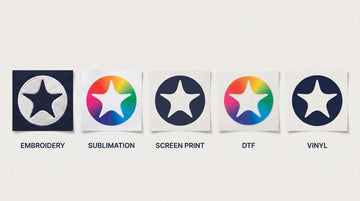 Sublimation vs Screen Printing vs Embroidery vs DTF vs Vinyl — Which Branding Method Is Best?